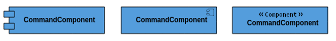 Pictogrammes UML de représentation de composants logiciels.