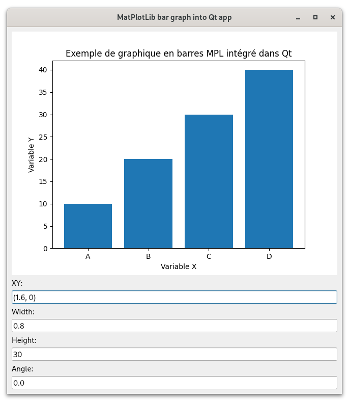 Intgration d'un graphe en barres MatPlotLib dans une application Qt/PySide6