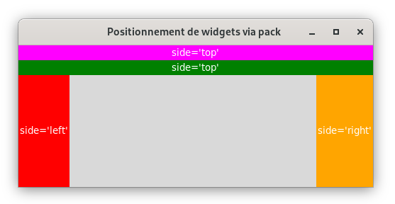 Positionnement de plusieurs widgets dans la zone supérieure via la méthode pack.